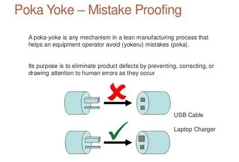 Poka yoke бережливое