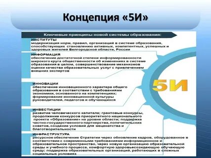 Концепция 5