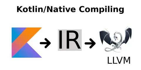 First kotlin