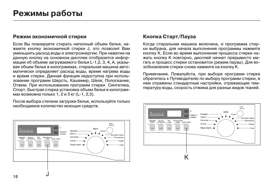 Программы стиральной машины Haier. Хаер машинка стиральная инструкция. Режимы стиральной машины Haier. Haier режимы стирки. Что делает машинка во время стирки