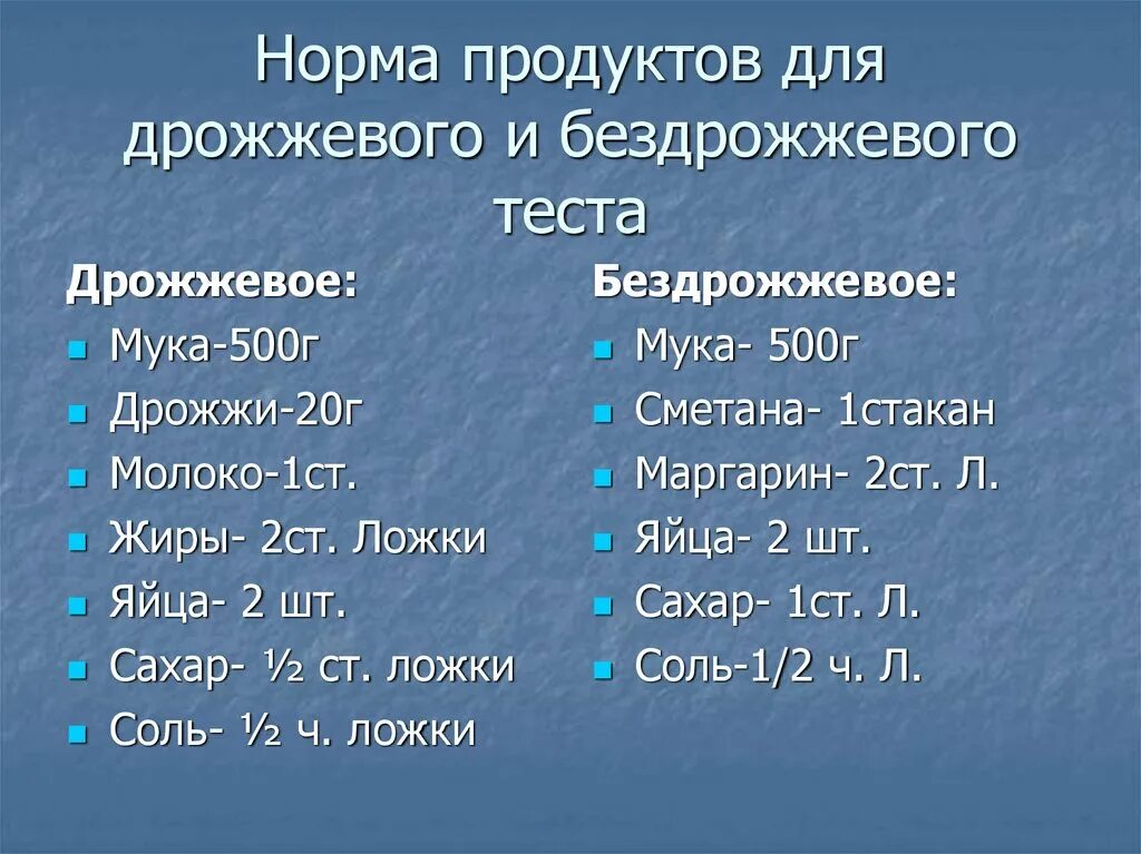 Сколько воды на 1 муки. Пропорции дрожжевого теста. Пропорции продуктов для дрожжевого теста. Пропорции для дрожжевого теста на 1 кг. Норма дрожжей для теста.