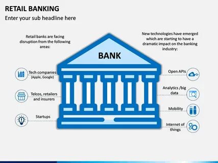 Amio bank