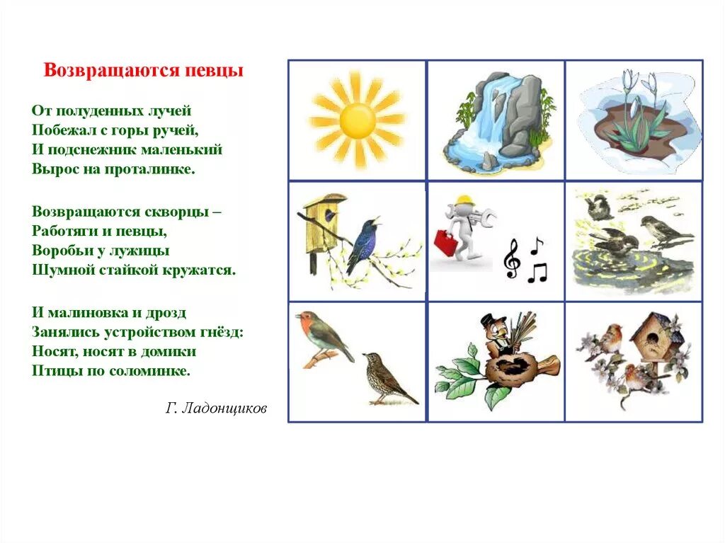 Развитие речи заучивание стихотворений средняя группа. Рассказ о весне для дошкольников по мнемотаблицам. Стих про весенних птиц мнемотаблица. Стих о весне мнемотаблица для детей.