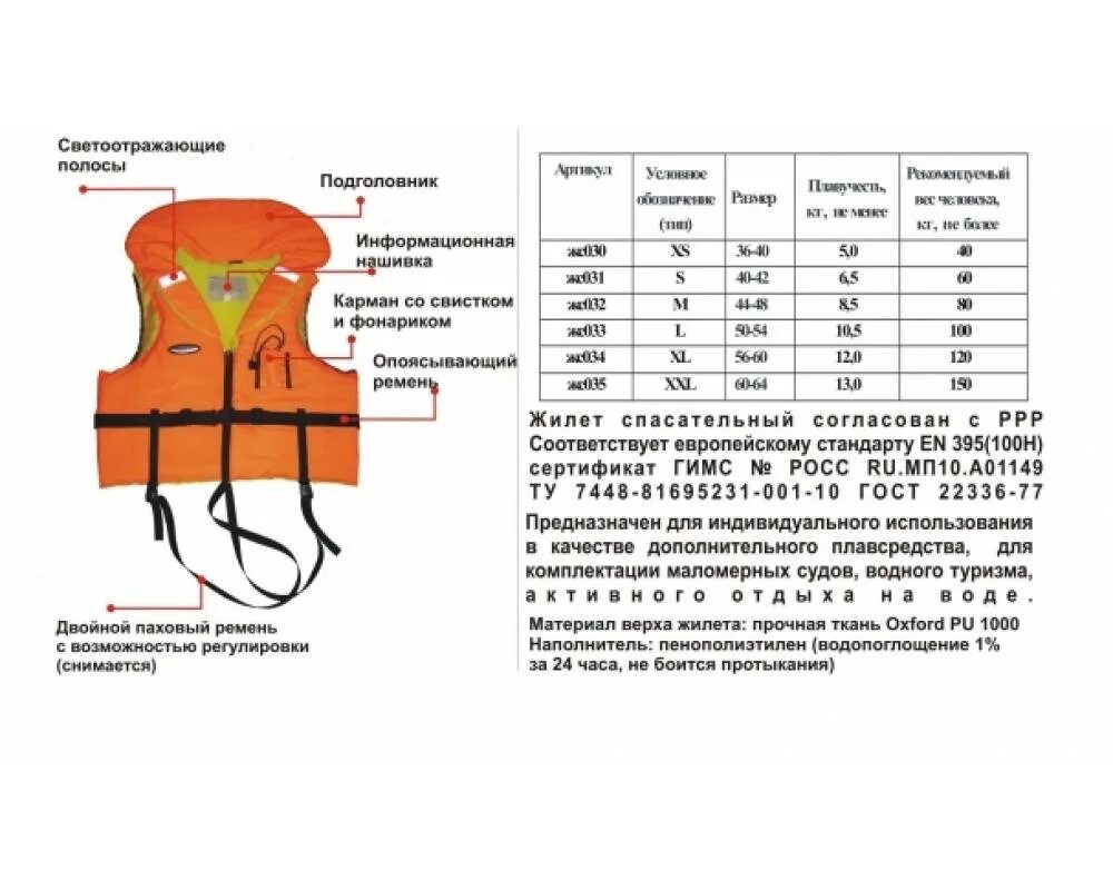 Размер l спасательный жилет таблица. Спасательный жилет Yamaha таблица размеров. Спасательные жилеты Размерная таблица. Размер спасательного  жилета 32-36. Требования к спасательным жилетам
