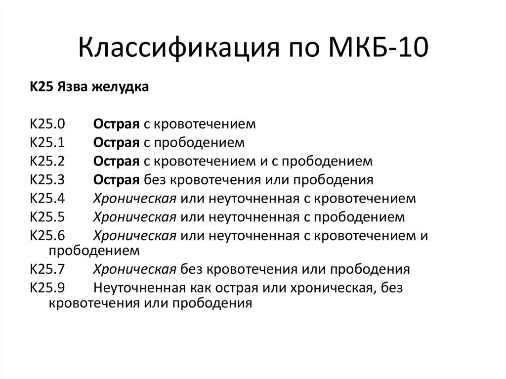 Диагнозы мкб 10 терапия. Шифры мкб 10 по заболеванию терапия. Диагноз основного заболевания код мкб-10. Мкб код по мкб 10 у взрослых.