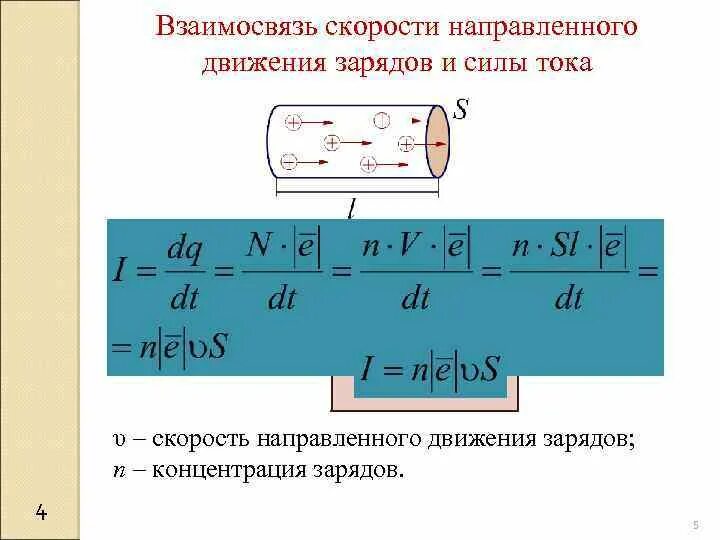 Скорость изменения заряда. Формула для силы тока через среднюю скорость. Скорость движения носителей заряда. Скорость направленного движения. Скорость движения тока.