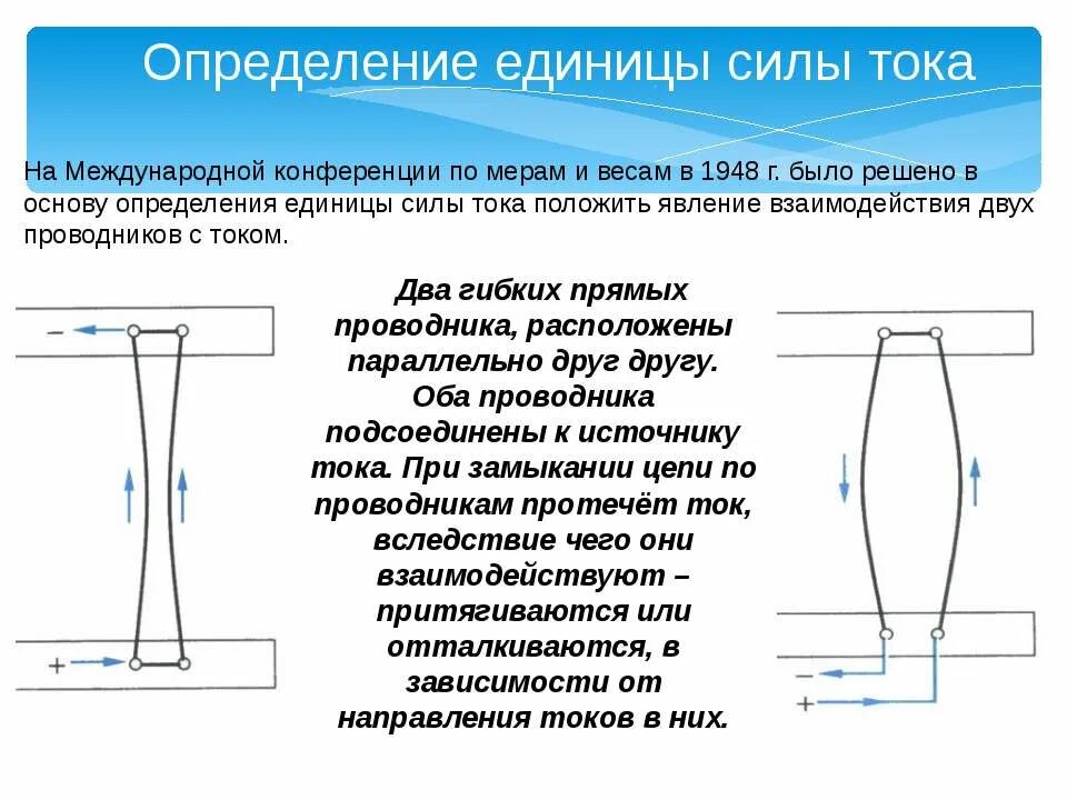 Сила тока кратко 8 класс. Сила тока единицы силы тока определение. Определение единицы силы. Введение единицы силы тока. Определение единицы силы тока ампер.