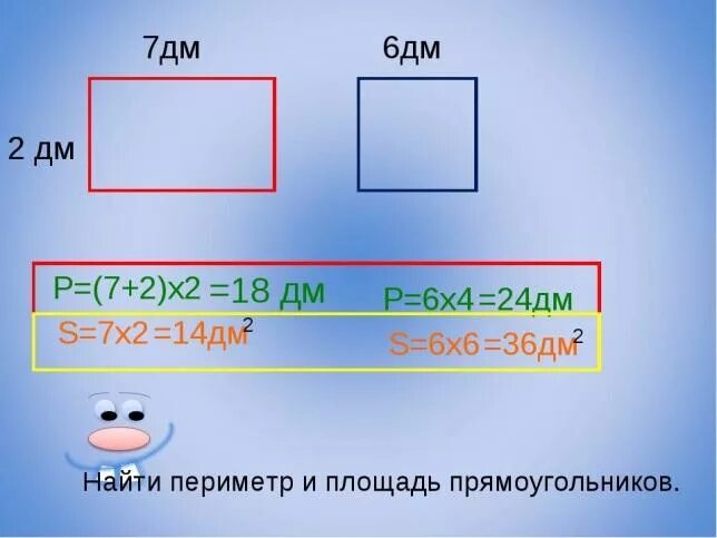 Найди площади квадратов 1 2 дм. Как найти площадь. Длина и ширина квадрата. Периметр см. Длина ширина периметр.