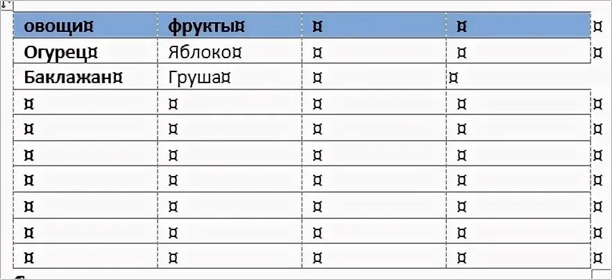 Этой таблице как к