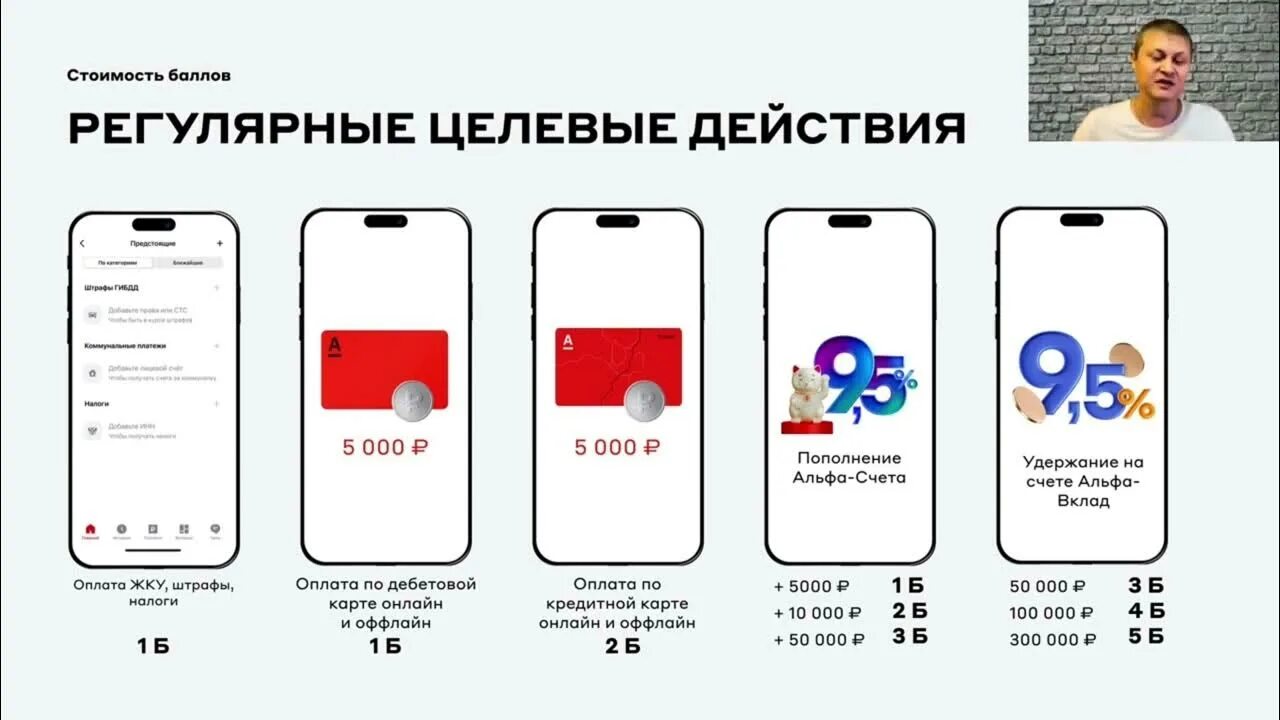 Свой в альфе как зарабатывать. Свой в альфе как зарабатывать