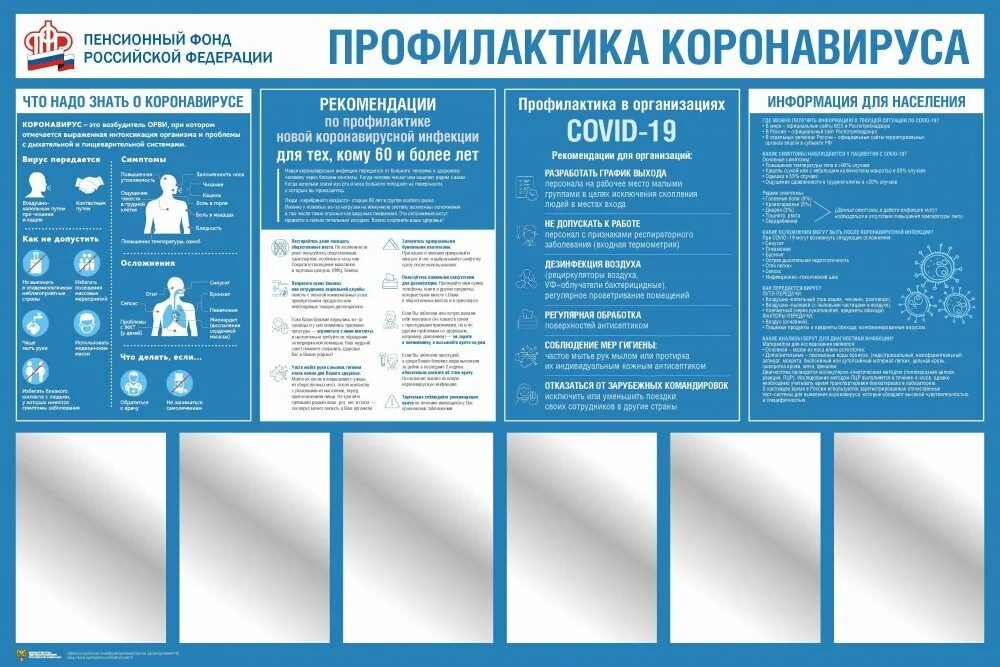 Реестр ковид. Стенд информация. Информационный стенд для персонала. Стенд предприятия. Медицинский информационный стенд.