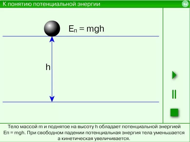 Урок физики 7 энергия