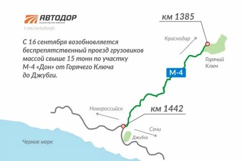 Новая трасса краснодар сочи