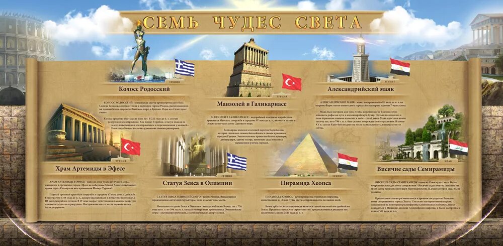 Стенд - Семь чудес света для кабинета географии