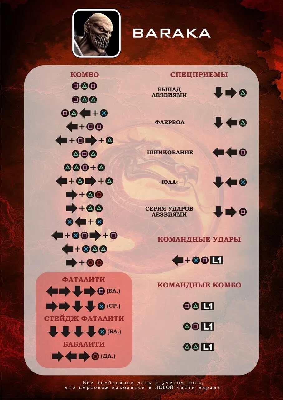 Карты скорпион