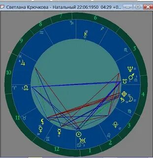 Узел в козероге