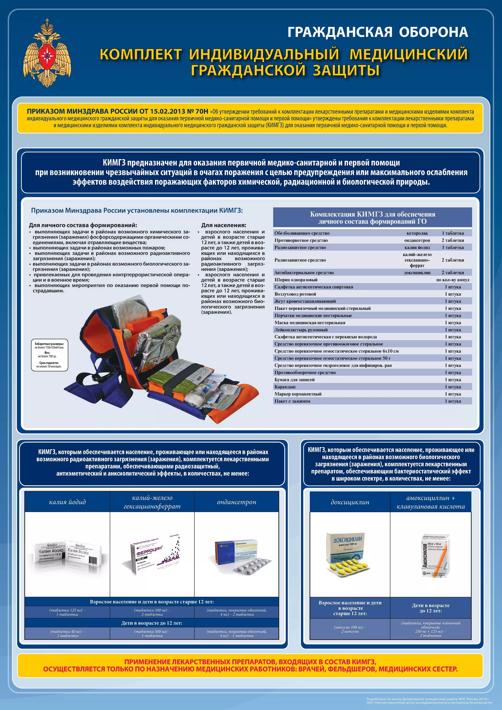 стенд гражданская оборона и защита населения от чс. , 30x41 см). плакаты "уголок гражданской обороны" (комплект 10 пл. уголок гражданской защиты стенд. гражданская оборона гочс.