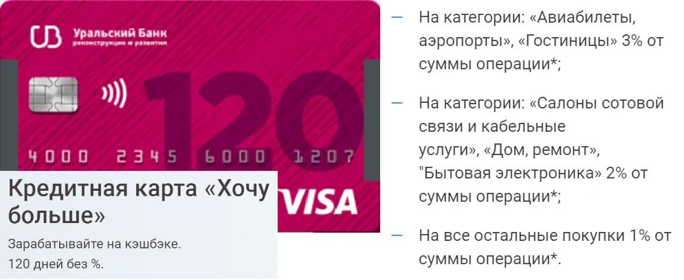 Карта битва под москвой 1941. Львовско-сандомирская операция (июль–август 1944 г. Почта займ кредитная карта. Комиссия за обслуживание счёта. Битва за москву вов карта.