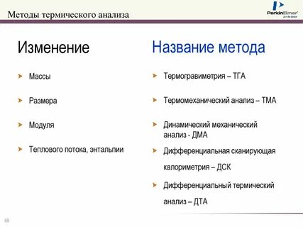 К термическому методу относят
