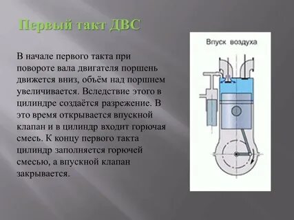 Тест двигателя внутреннего сгорания