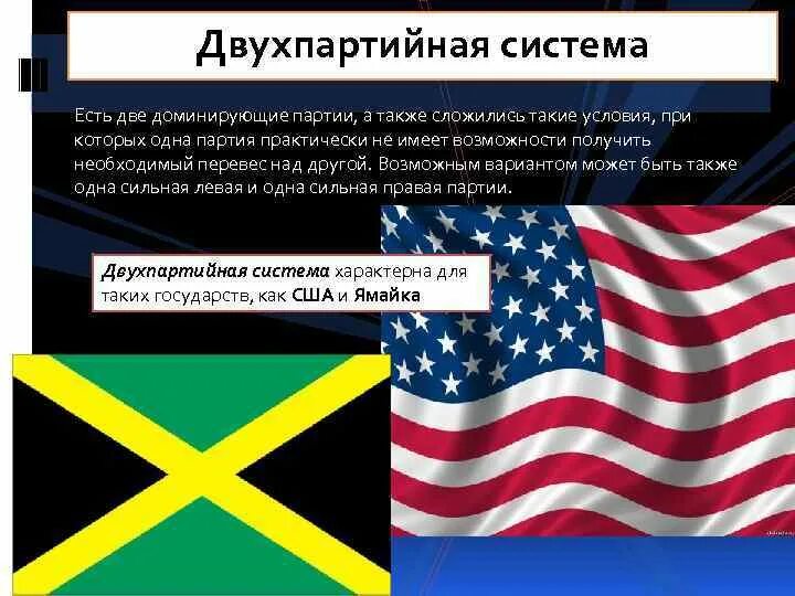 Двухпартийная политическая система англии