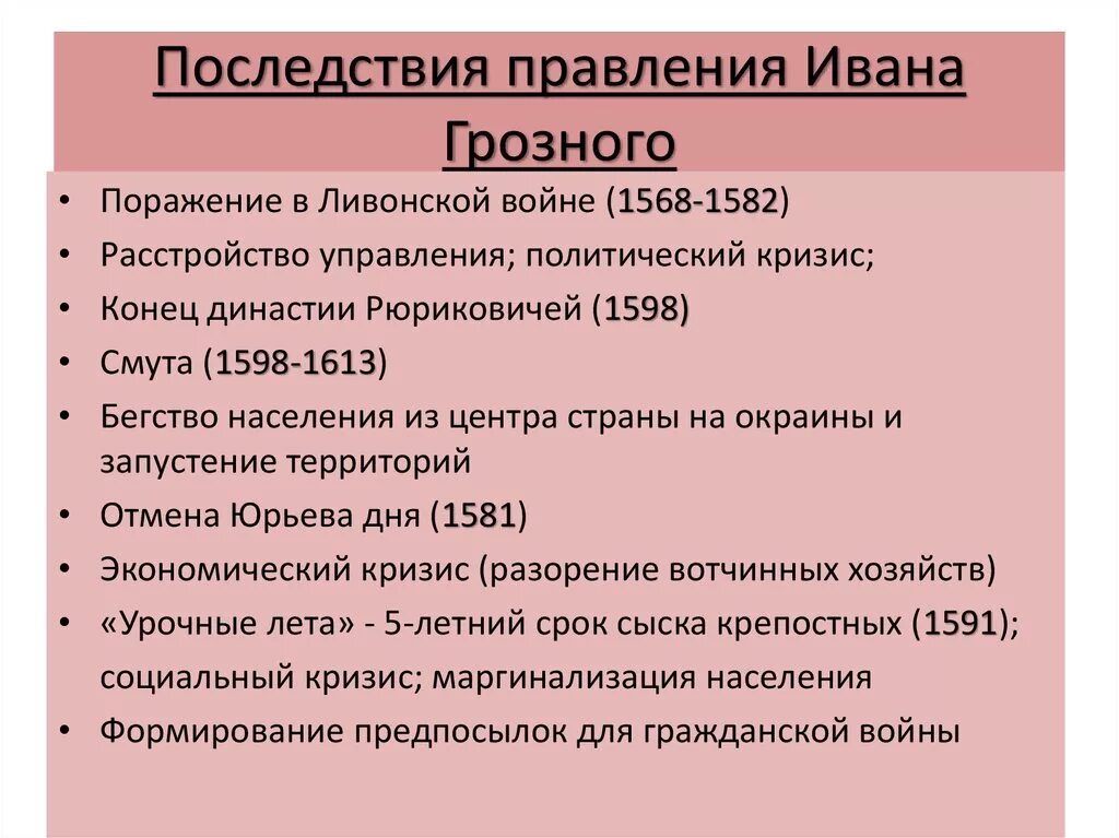 Какие последствия имело это событие. Итоги и последствия правления Ивана IV. Итоги и последствия правления Ивана 4 кратко. Последствия правления Ивана 4 Грозного. Положительные и отрицательные последствия правления Ивана Грозного.