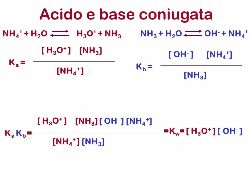 Nh4 no3 ba oh 2. Nh3+5o2 4no+6h2o. Nh3-h2 цепочка. Nh3+h2o уравнение. Nh3+h2o.