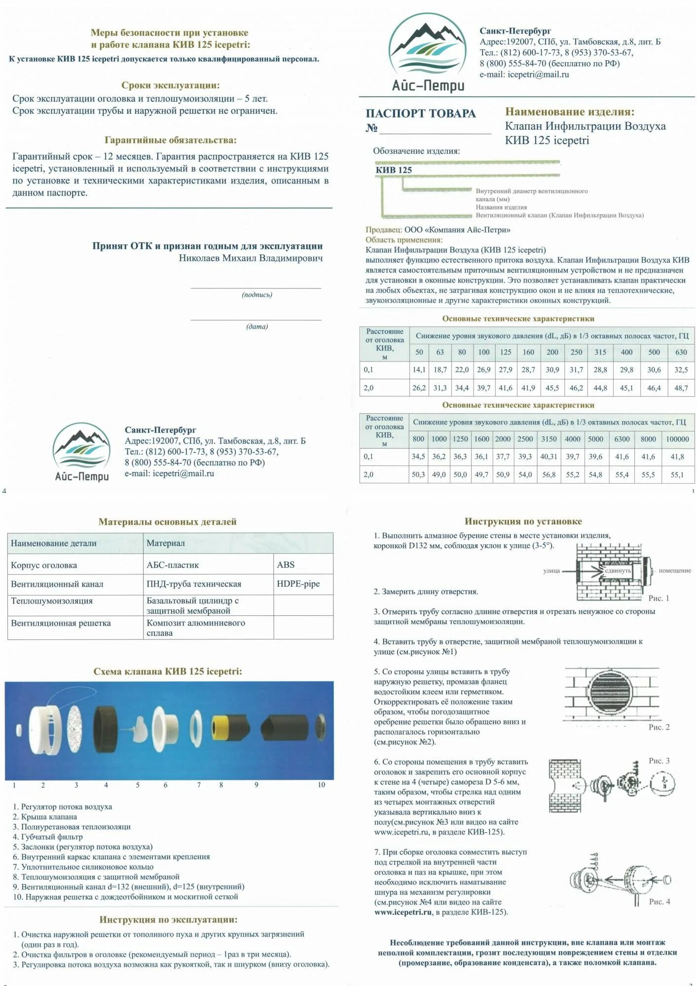 Кив размеры. Приточный клапан кив-125. клапан кив 125. клапан кив-125 характеристики приточный. клапан инфильтрации воздуха кив-125.