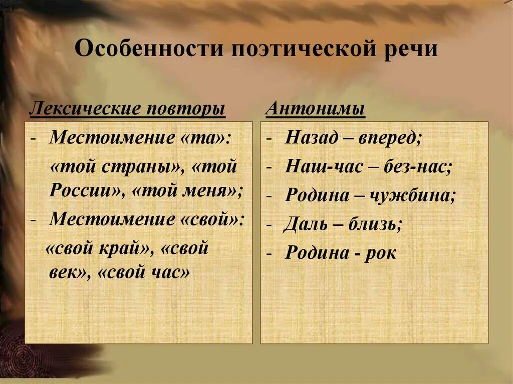 Что такое поэтическая речь. Стихотворная речь это. Что такое поэтическая речь. Особенности поэтической речи. Стихотворная речь это.