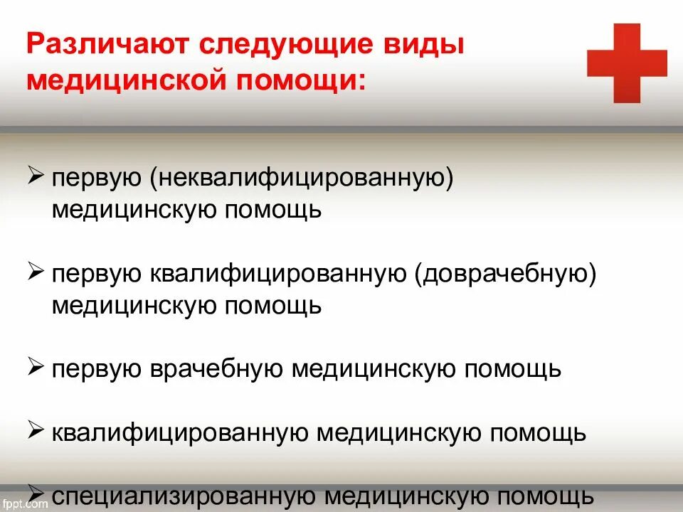 Виды медицинской помощи стационарная медицинская помощь. Виды медицинской помощи. Виды первой медицинской помощи. Следующих видов медицинской помощи. Виды первой врачебной помощи.