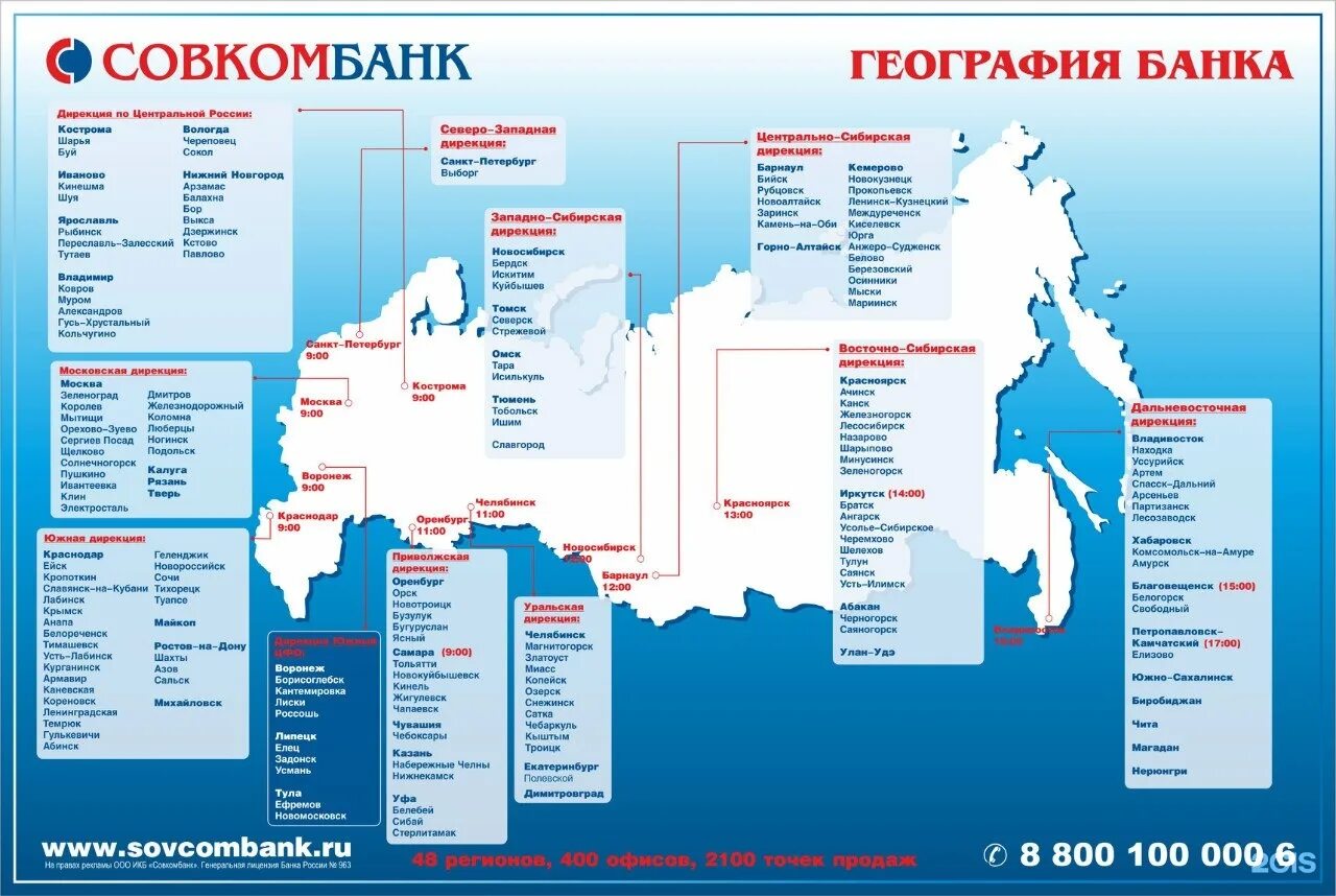 Карта дирекции. Состав филиальной сети Совкомбанка. Дирекции Совкомбанка. Совкомбанк география. Совкомбанк рейтинг банков.