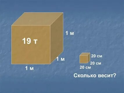 2 м в кубе это