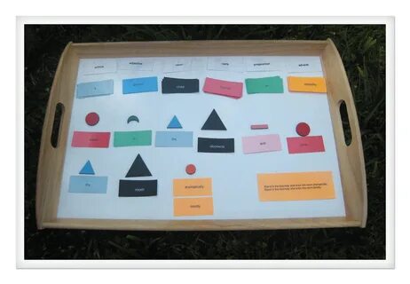 Materials article