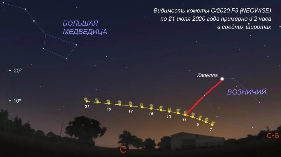 Где сегодня можно увидеть комету в россии. Видимость кометы. Комета большая Медведица. Комета в большой Медведице. Комета в 2020 году в июле.