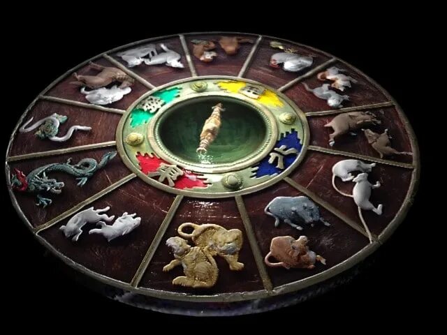 Зодиак 3d. Zodiac 3d. Box Astroloji.