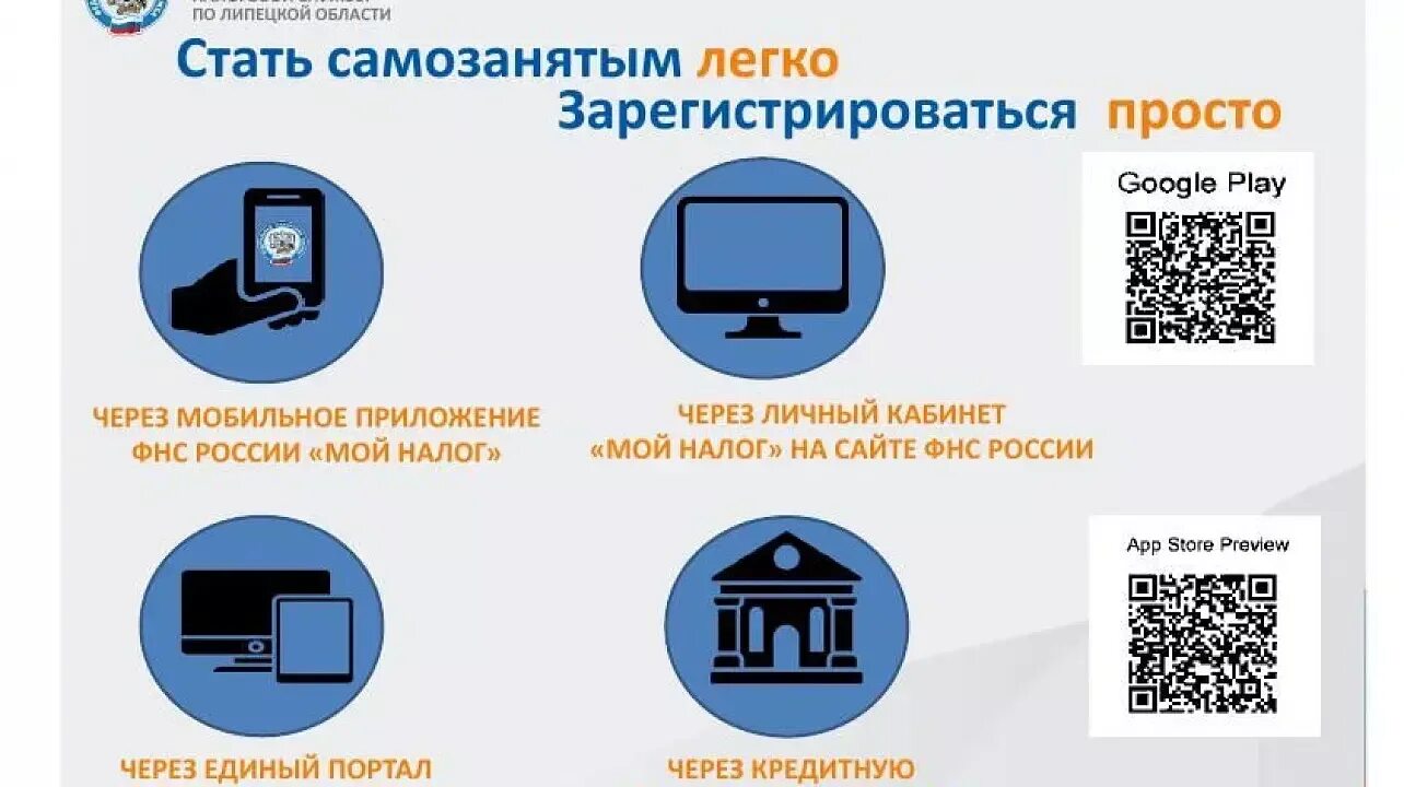 Как платят налоги самозанятые в 2024 году. Памятка оформления самозанятого. Памятка для самозанятых граждан. Оформление самозанятых. Памятка по регистрации в качестве самозанятого.