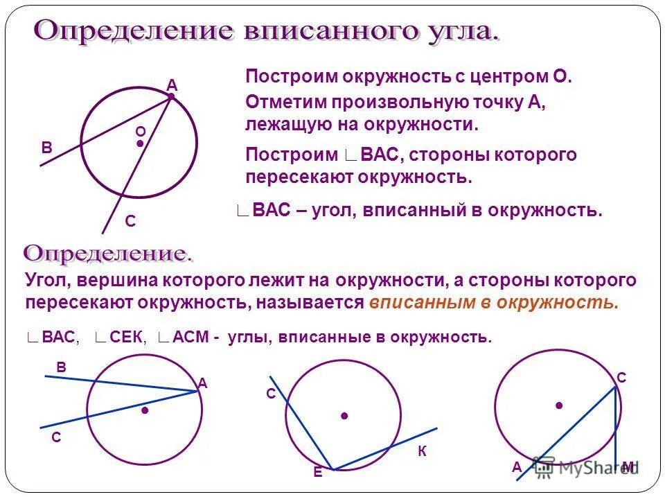 Вписанные углы.. Центральный и вписанный угол окружности.