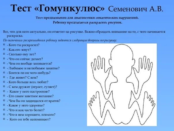 Гомункулус интерпретация. Проективный тест маркерта. проективная методика гомункулус распечатка. тест &quot;гомункулюс&quot; (а.в. семенович). проективная методика клоун.