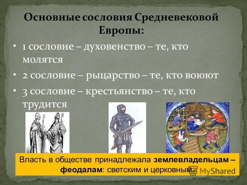 Сословная структура средневековья. Слои населения западной европы в средние века. Сословная структура средневекового общества. Структура средневекового общества схема. Слои населения западной европы в средние века.