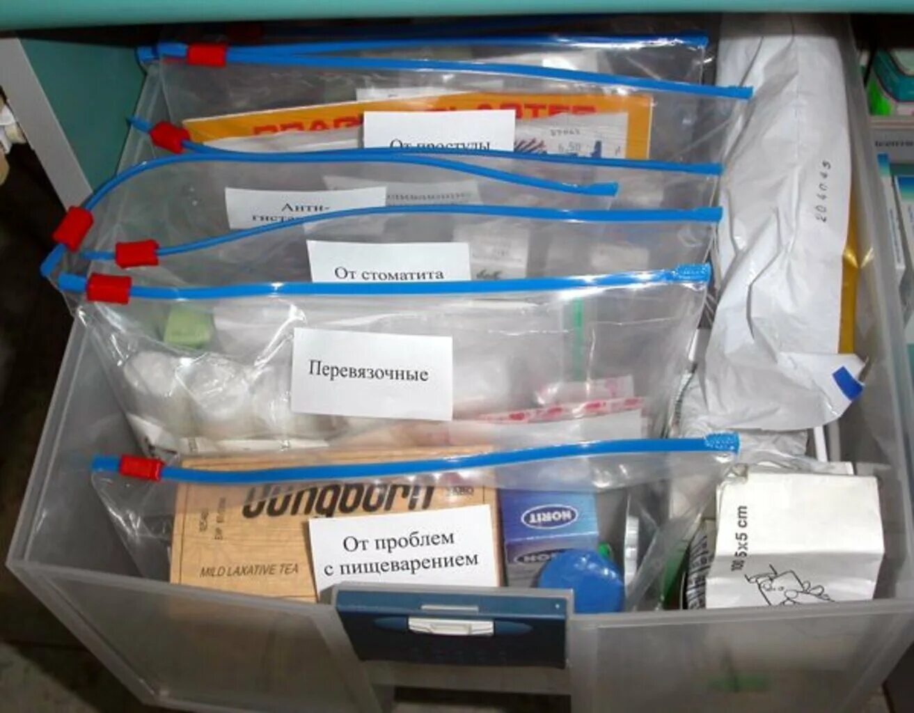 Организация хранения лекарств. Хранение лекарств в щиппакетах. Организация хранения аптечки. Домашняя аптечка организация и хранение.