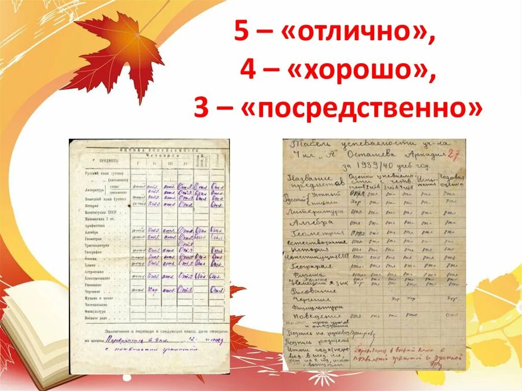 Отметки риммы лебедевой краткое содержание 5. План по рассказу заметки Риммы Лебедевой. План по рассказу отметки Риммы Лебедевой. Кассиль отметки Риммы Лебедевой. Кассиль отметки Риммы Лебедевой план.