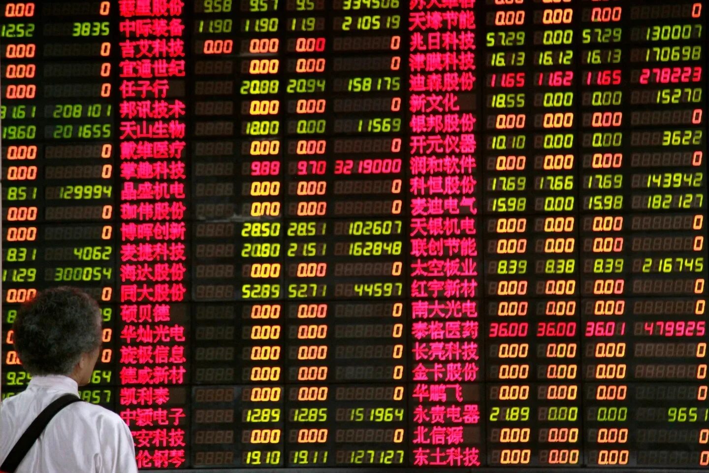 Здание китайской биржи шеньжень. Shanghai stock exchange (sse) — китай. Фондовая биржа шанхая. Биржа на китайском. Фондовая биржа.