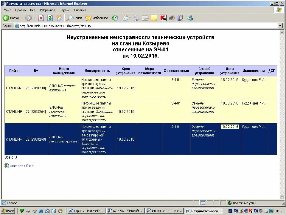 Проведение комиссионного месячного осмотра. КМО. Комиссионный месячный осмотр ж/д. Запись ДСП комиссионного месячного осмотра. АСУ ЗМ РЖД.