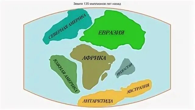 Материки и впадины океана. Образование материков. Образование материков и океанов. Образование континентов и материков. Возникновение материков.