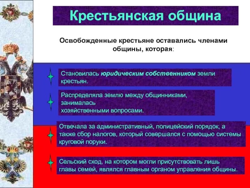 Причины сохранения крестьянской общины. Минусы крестьянской общины. функции крестьянской общины. роль крестьянской общины. плюсы и минусы крестьянской общины.