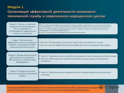 Организация инженерной работы