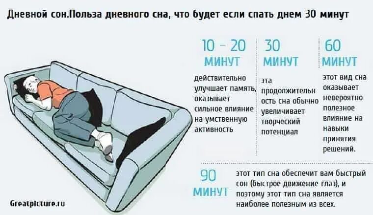 Человек который всегда хочет спать. Стала чаще спать. Почему я всегда хочу спать. Стала чаще спать. Почему постоянно хочется спать.