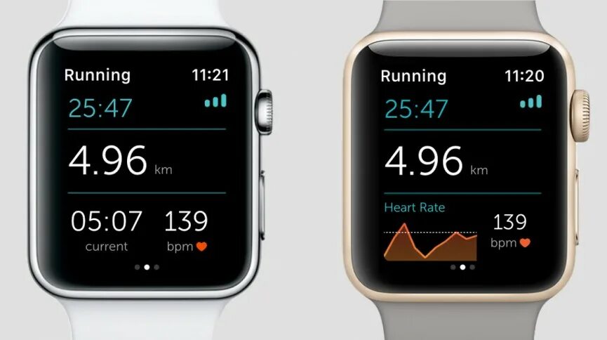 Приложение для часов 6. Эппл вотч 2021. Приложение для часов mi fit. Часы приложение. Смарт браслет xiaomi м4.