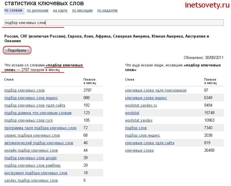 Найти картинку по ключевым словам