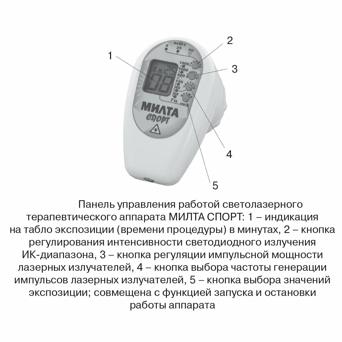 Милта лазерный аппарат. Аппарат лазерной терапии милта-ф-8-01 показания. Аппарат "милта-ф-8-01" (7-9 вт). Аппарат лазерной терапии милта-ф-8-01 (12-15 вт), россия. Аппарат лазерной терапии милта-ф-5-01 а.